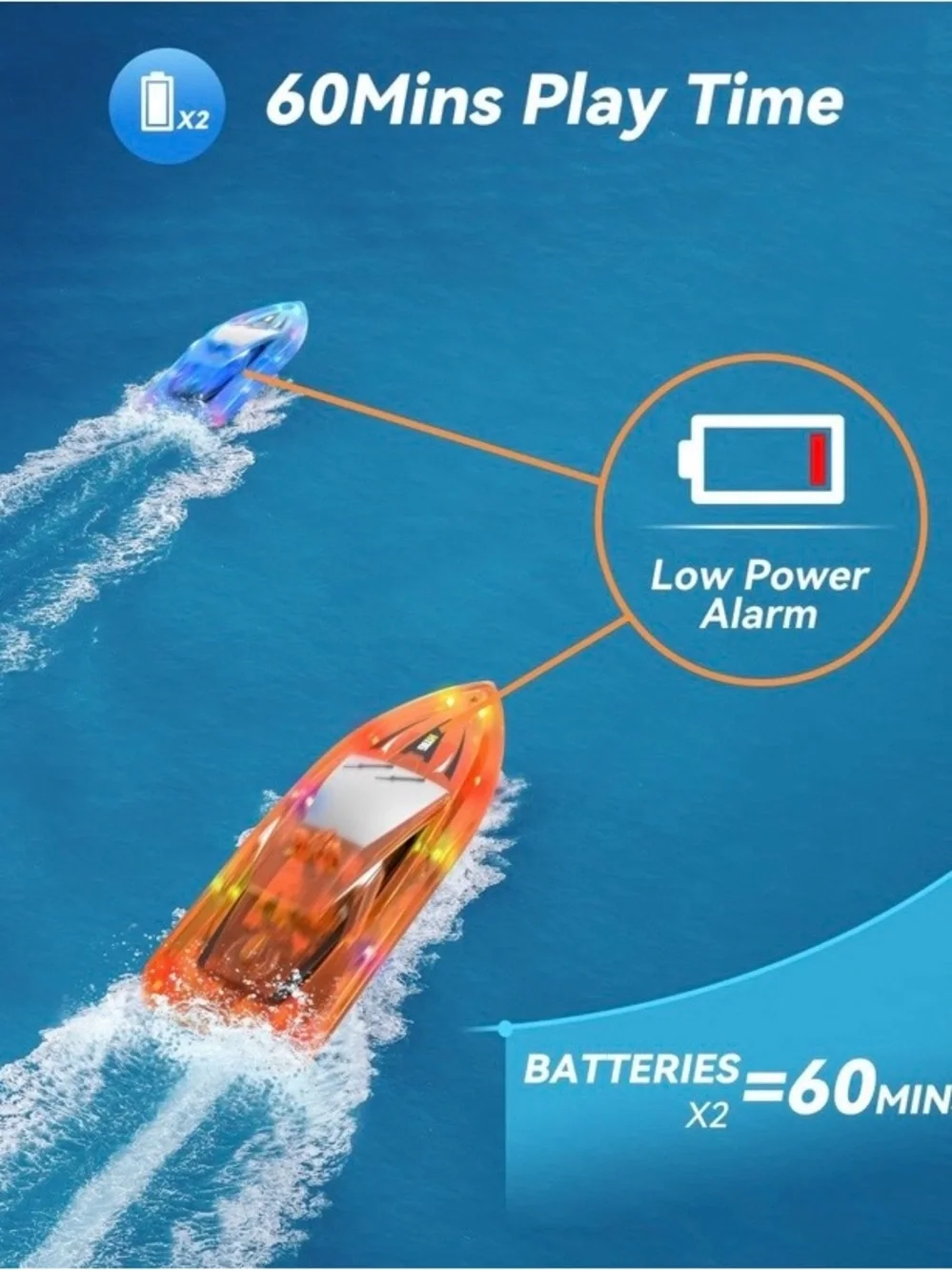 NEW - RC Boat Kids Remote Control Boats for Pool Water Toys for Lakes Bathtub